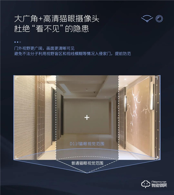 新品預(yù)告 | 大屏貓眼指紋鎖D11f震撼來襲！