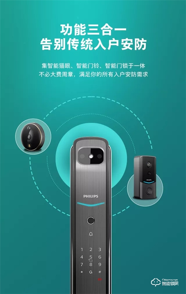 新品首發(fā) | 飛利浦DDL709視頻鎖，定義全自動(dòng)可視生活