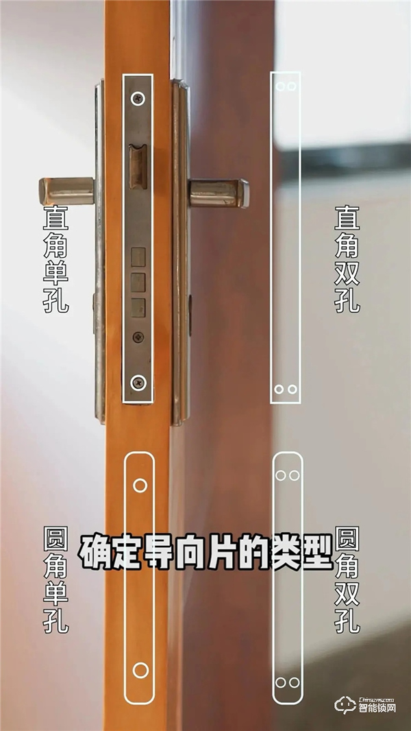 為什么說導(dǎo)向片對智能鎖的安裝很重要？關(guān)鍵在這！