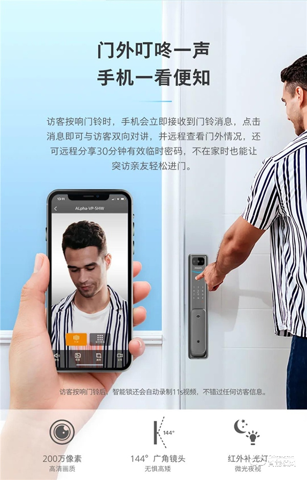 新一代α硬核升級！帶屏貓眼可視智能鎖Alpha-V(P)魅力登場！