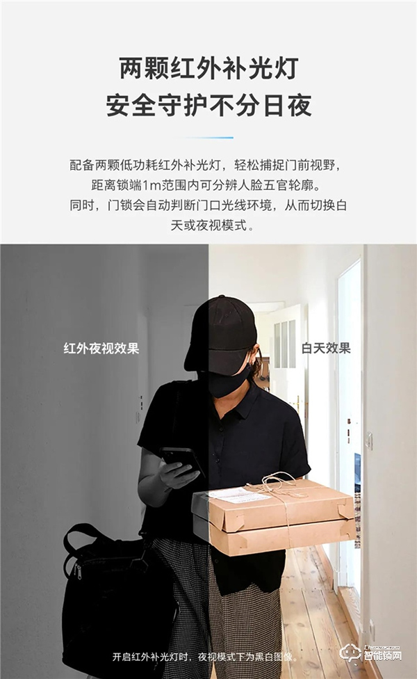 新一代α硬核升級！帶屏貓眼可視智能鎖Alpha-V(P)魅力登場！