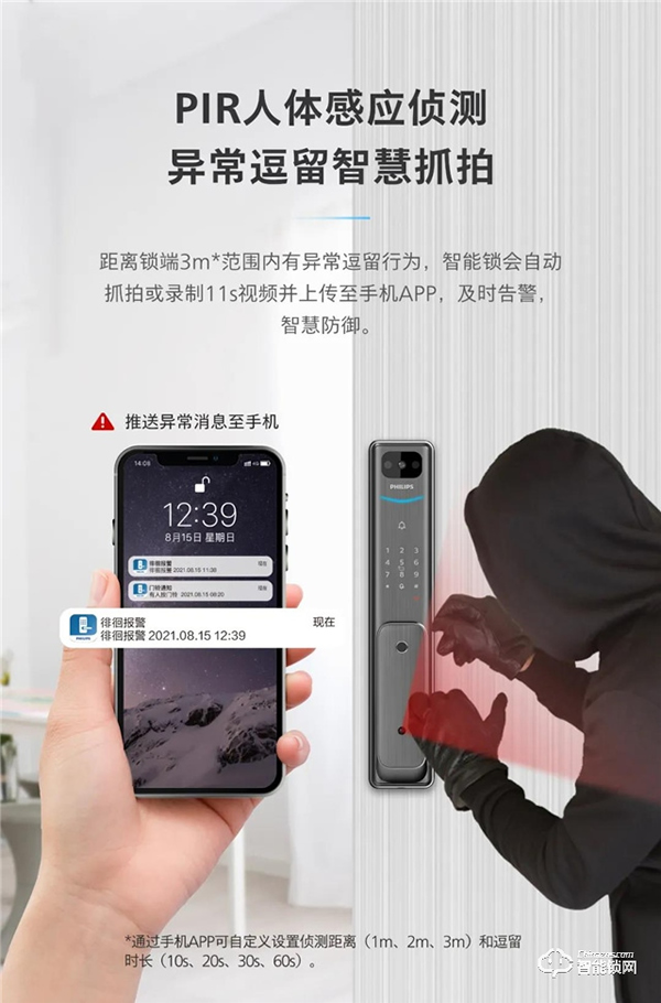 新一代α硬核升級！帶屏貓眼可視智能鎖Alpha-V(P)魅力登場！