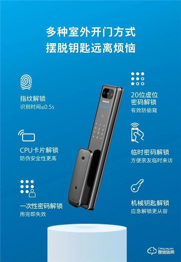新一代α硬核升級！帶屏貓眼可視智能鎖Alpha-V(P)魅力登場！