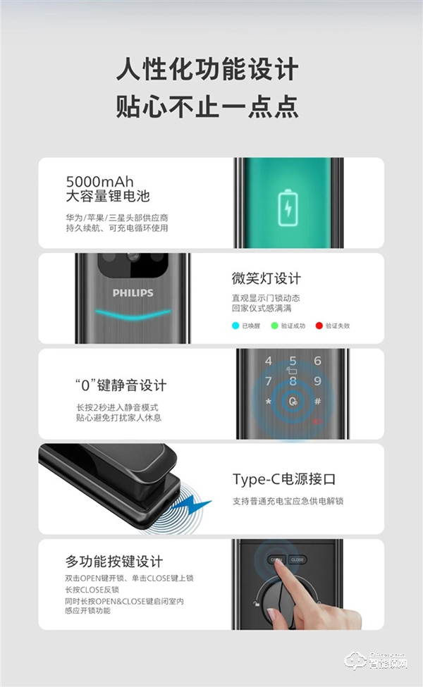 新一代α硬核升級！帶屏貓眼可視智能鎖Alpha-V(P)魅力登場！