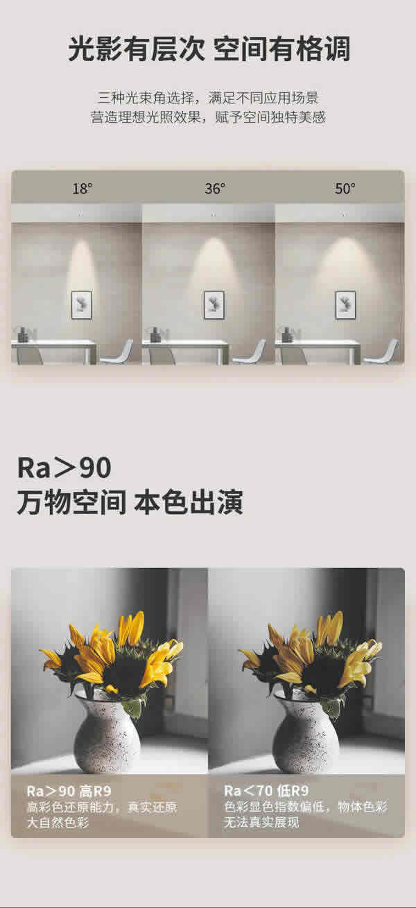 SUN | 嵌入式可調(diào)節(jié)防眩射燈，喚醒家中每個(gè)角落