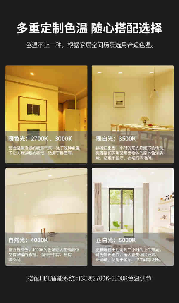 SUN | 嵌入式可調(diào)節(jié)防眩射燈，喚醒家中每個(gè)角落
