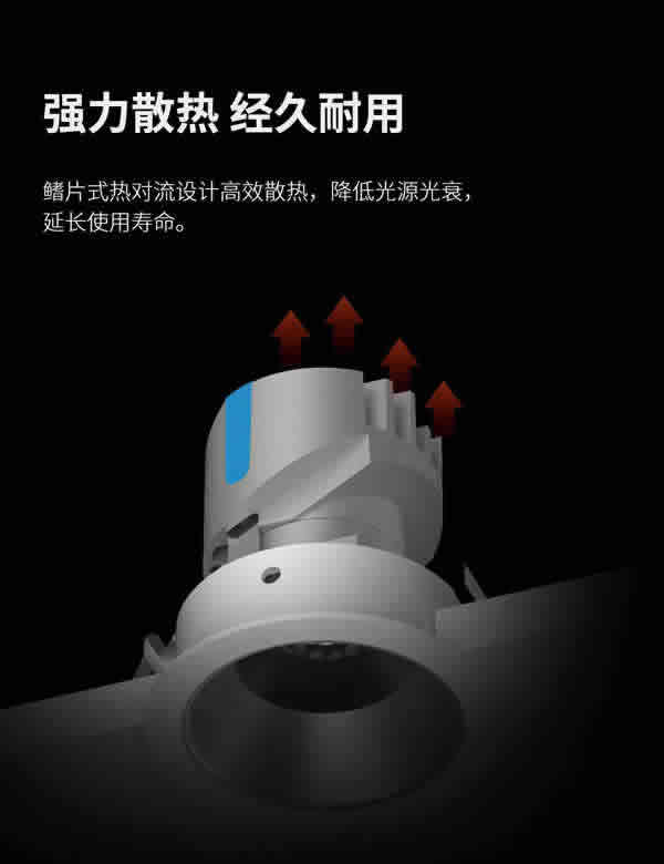 SUN | 嵌入式可調(diào)節(jié)防眩射燈，喚醒家中每個(gè)角落