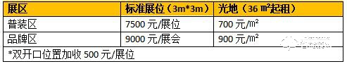 WZHL 2022中國(guó)（溫州）國(guó)際五金、智能鎖具展覽會(huì)