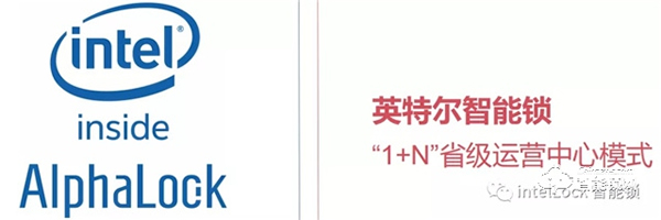 英特爾||回首2021的沉淀，2022年我們一起玩把大的