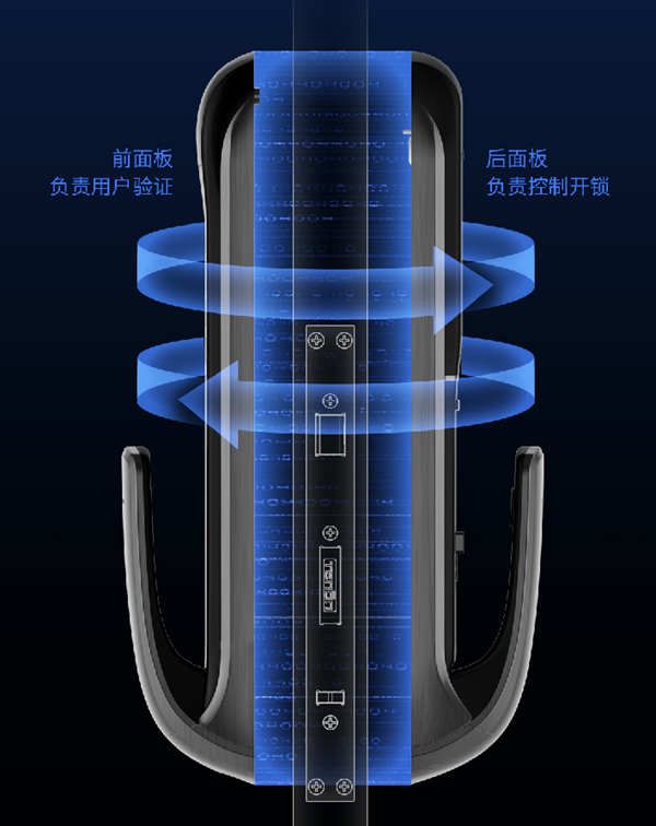 亞太天能-精華分享丨全流程自研自產(chǎn)造就全自動(dòng)智能門鎖五大優(yōu)勢(shì)！