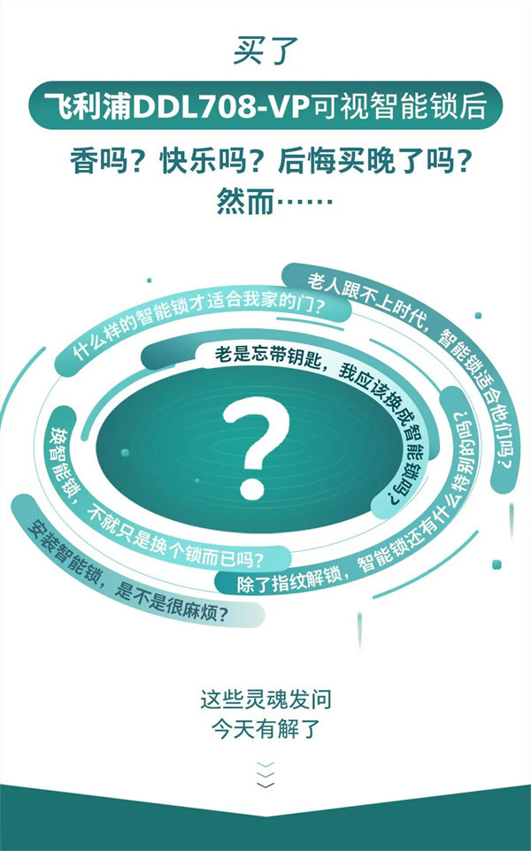 換了飛利浦DDL708-VP可視智能鎖，后悔了？