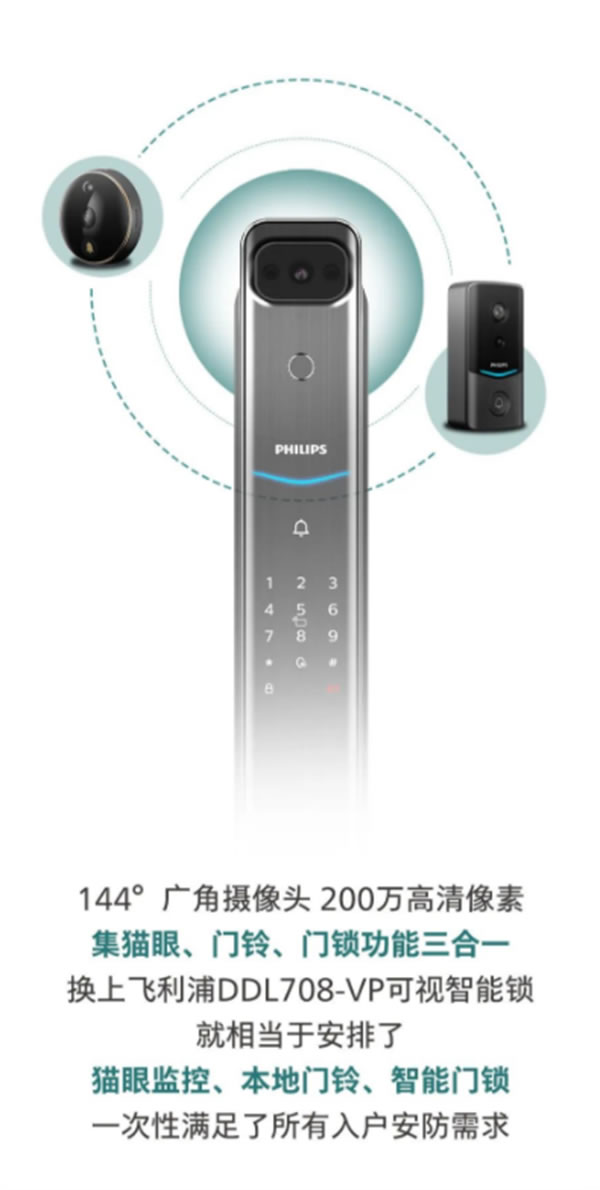 換了飛利浦DDL708-VP可視智能鎖，后悔了？