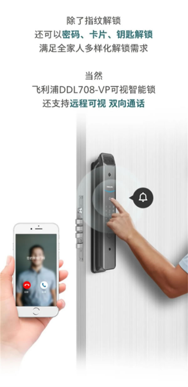 換了飛利浦DDL708-VP可視智能鎖，后悔了？