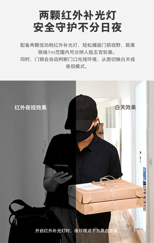 飛利浦智能鎖Alpha-V × 天貓精靈，開啟可視化語音智控新生活