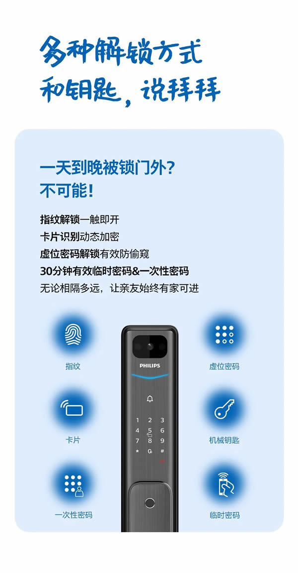 1分鐘，教你如何把飛利浦Alpha-VP視頻鎖玩明白