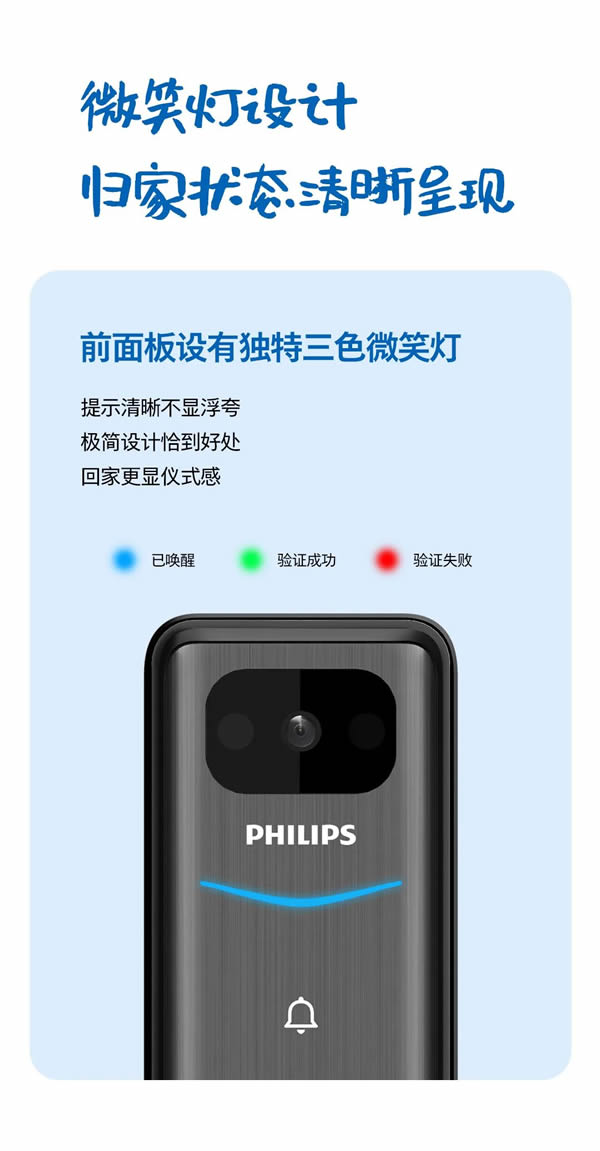 1分鐘，教你如何把飛利浦Alpha-VP視頻鎖玩明白