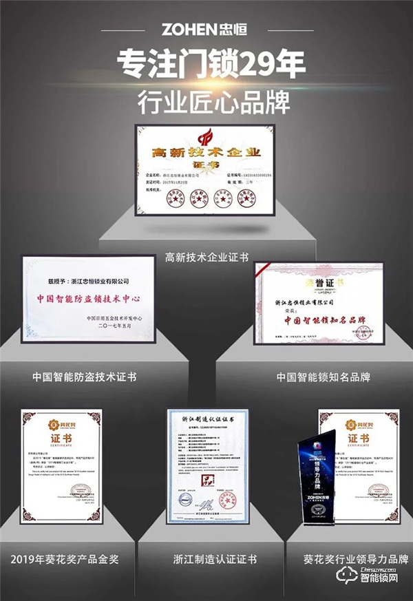 忠恒智能鎖｜簡(jiǎn)單的開(kāi)門背后，是科學(xué)技術(shù)托起了一切！
