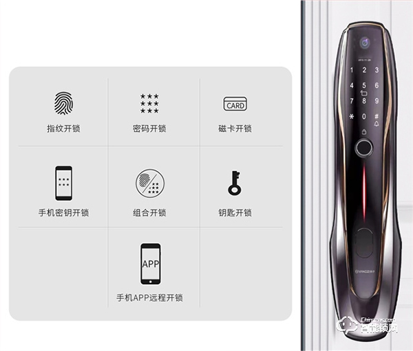 揚(yáng)子智能鎖新品首發(fā) | YZ-K18可視貓眼智能鎖，給家更好的保護(hù)