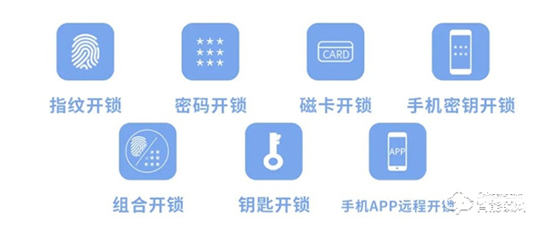 因碩智能鎖‖火爆全網(wǎng)的智能鎖！后悔沒早點入手！
