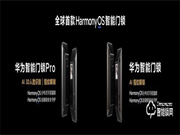 華為首個(gè)搭載HarmonyOS的智能門鎖亮相，安全便捷一步到位