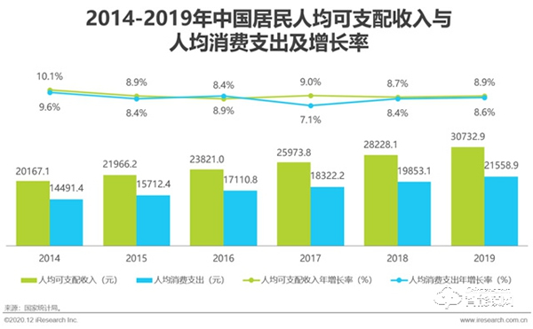保仕盾‖貓眼智能鎖市場持續(xù)火爆，背后的驅(qū)動力是什么？