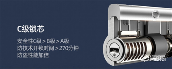 華為智能門鎖Pro與飛利浦智能鎖Alpha-VP，哪個(gè)更適合入手？