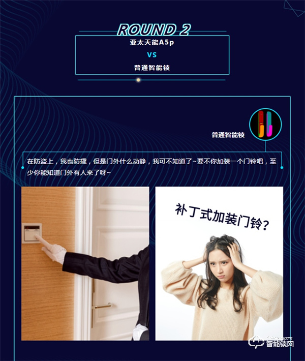 PK戰(zhàn)！一圖看懂亞太天能A5p到底有多秀！