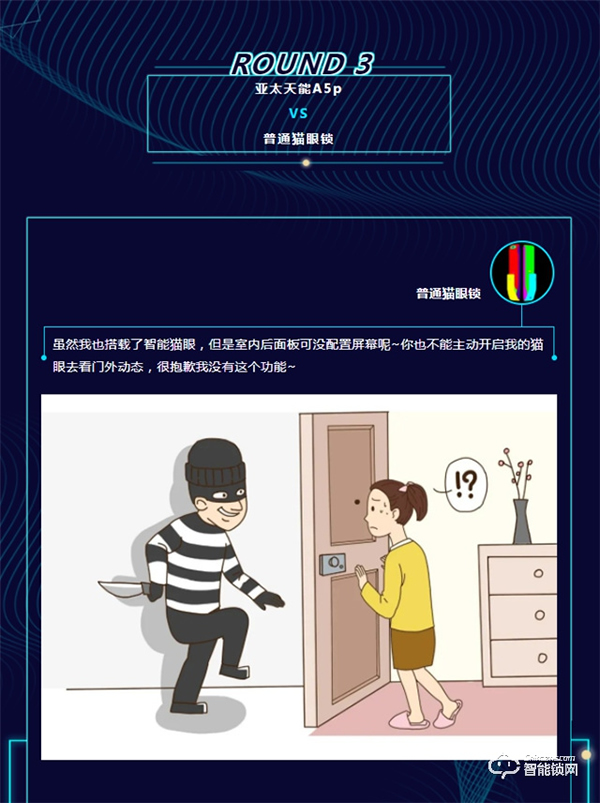 PK戰(zhàn)！一圖看懂亞太天能A5p到底有多秀！