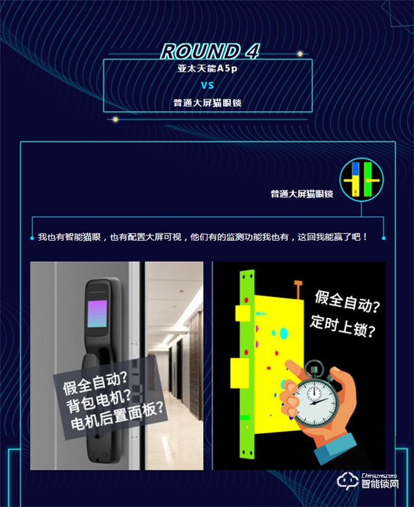 PK戰(zhàn)！一圖看懂亞太天能A5p到底有多秀！