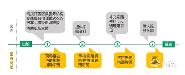 榮事達(dá)‖強(qiáng)強(qiáng)聯(lián)合&雙重防護(hù) | 構(gòu)筑美好家居新生活