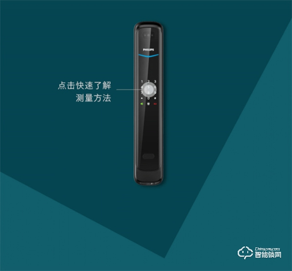 飛利浦智能鎖‖一天到晚被鎖門外，怎樣才是最好的選擇？
