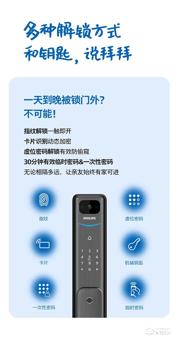 1分鐘，教你如何把飛利浦Alpha-VP視頻鎖玩明白