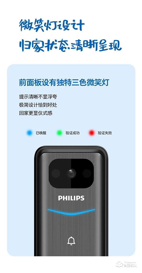 1分鐘，教你如何把飛利浦Alpha-VP視頻鎖玩明白