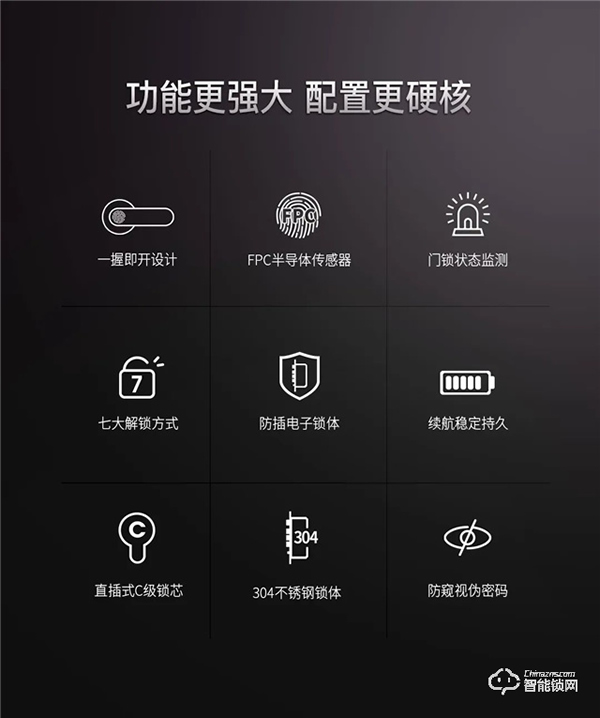 新品首發(fā)|頂固W3-執(zhí)手式智能鎖，一握開啟便捷生活！