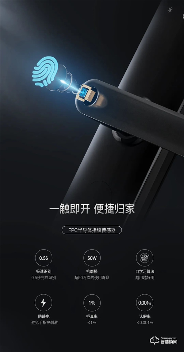新品首發(fā)|頂固W3-執(zhí)手式智能鎖，一握開啟便捷生活！