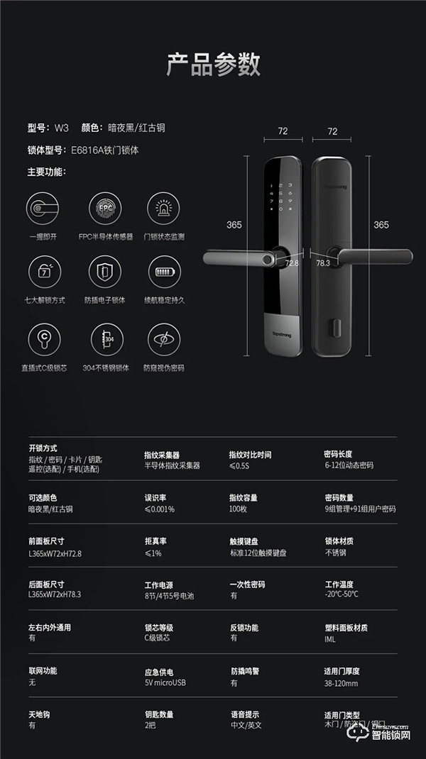 新品首發(fā)|頂固W3-執(zhí)手式智能鎖，一握開啟便捷生活！