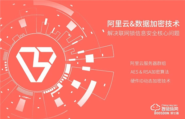 BOOSDON保仕盾‖智能鎖是如何將被動(dòng)防御變?yōu)橹鲃?dòng)防御的？