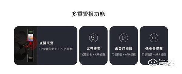 青稞智能鎖‖令人頭疼的回南天，該如何正確使用智能鎖