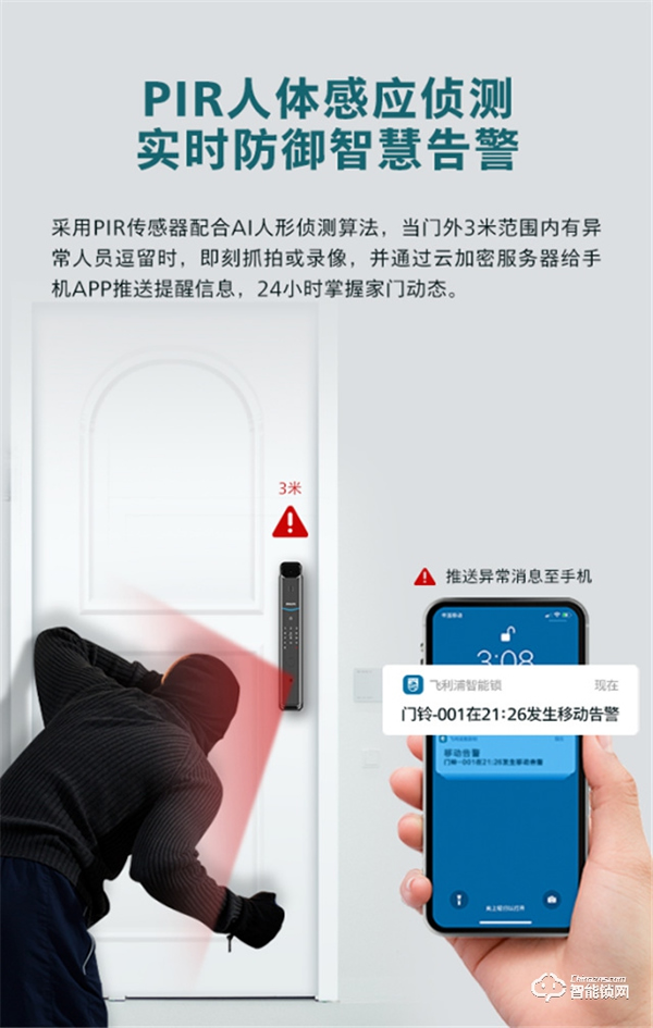 萬物智聯(lián)‖飛利浦智能鎖DDL709-VP助力智慧城市建設(shè)
