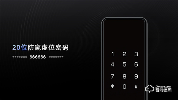 你知道智能鎖的“虛位密碼”功能是什么嗎？