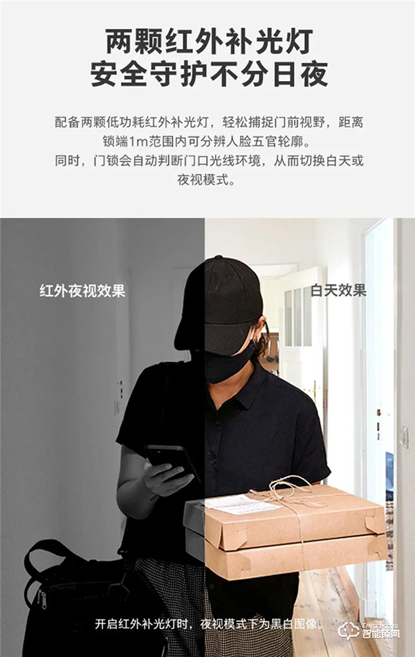 飛利浦體驗(yàn)升級 | Alpha-V × 天貓精靈，開啟可視化語音智控新生活