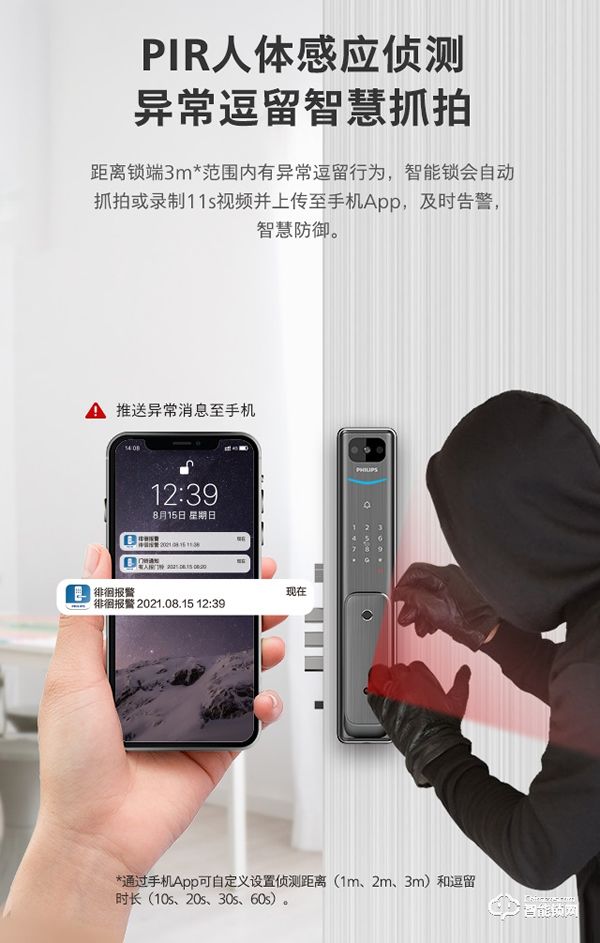 飛利浦體驗(yàn)升級 | Alpha-V × 天貓精靈，開啟可視化語音智控新生活