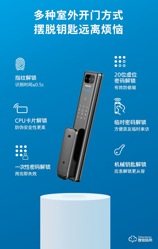 飛利浦體驗(yàn)升級 | Alpha-V × 天貓精靈，開啟可視化語音智控新生活