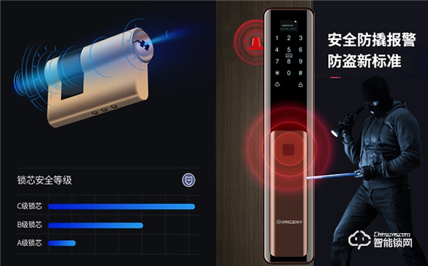 揚(yáng)子智能鎖‖老齡化時(shí)代，如何為家中老人選一把好的智能鎖？