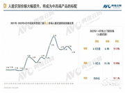 智能門鎖：3D人臉識別正逐漸成為新風(fēng)口