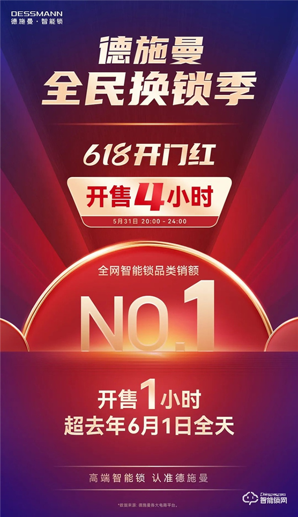 全網(wǎng)NO.1！開售1小時超去年6月1日全天！德施曼 x 李佳琦超級618，開門紅大獲全勝