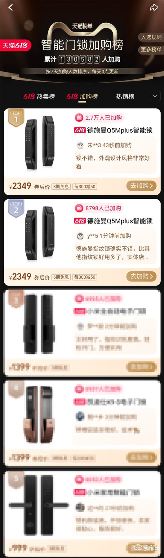 全網(wǎng)NO.1！開售1小時超去年6月1日全天！德施曼 x 李佳琦超級618，開門紅大獲全勝