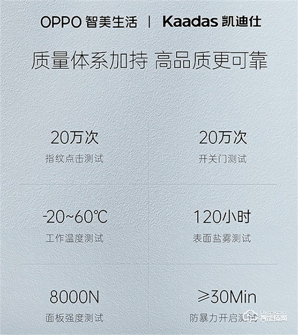 OPPO智美生活首款智能門鎖開啟預(yù)約，智能化體驗安全防護更省心
