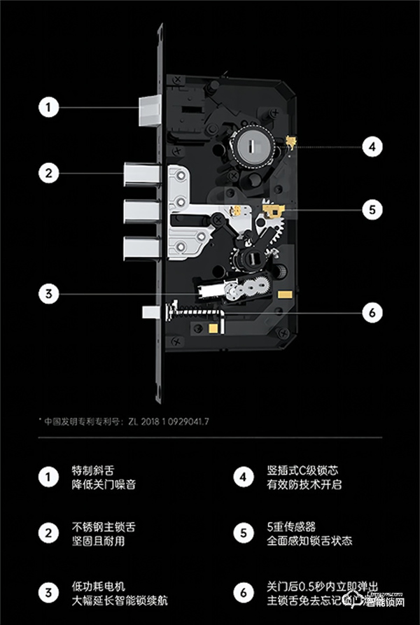 OPPO智美生活首款智能門鎖開啟預(yù)約，智能化體驗安全防護更省心