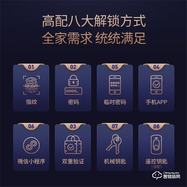 智能門(mén)鎖哪個(gè)品牌好？德施曼全自動(dòng)智能鎖天鵝Q2怎么樣？深入測(cè)評(píng)
